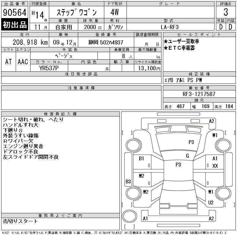 HONDA STEPWGN