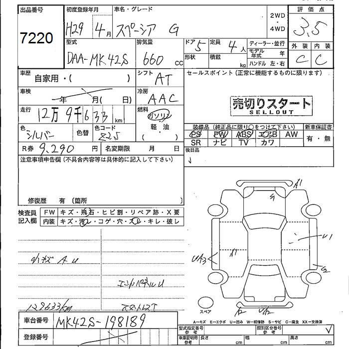 SUZUKI SPACIA