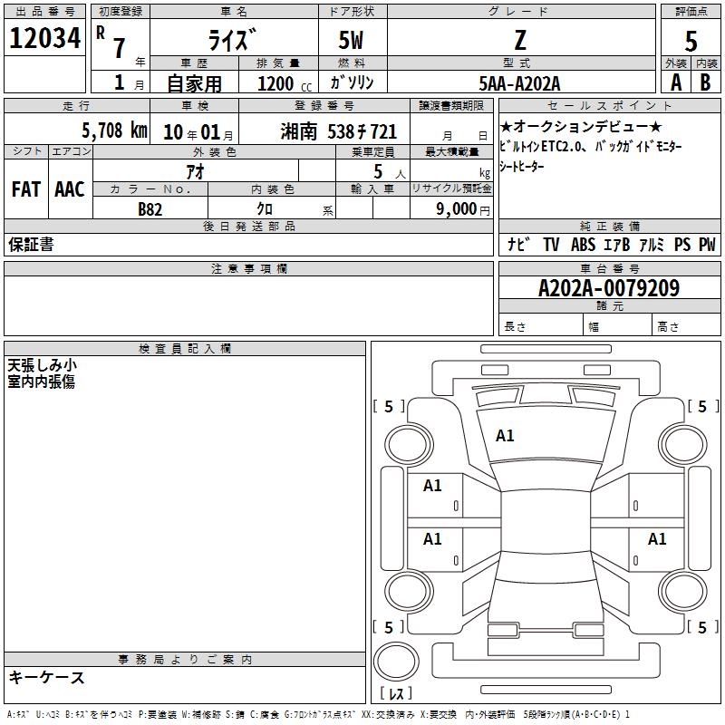 TOYOTA RAIZE