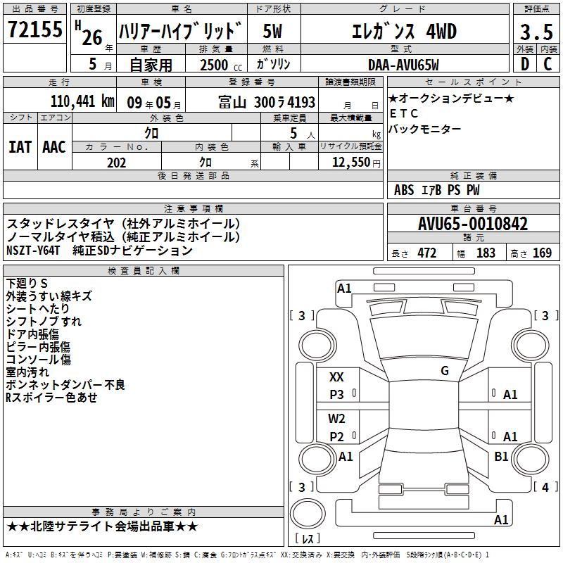 TOYOTA HARRIER