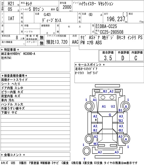 NISSAN SERENA