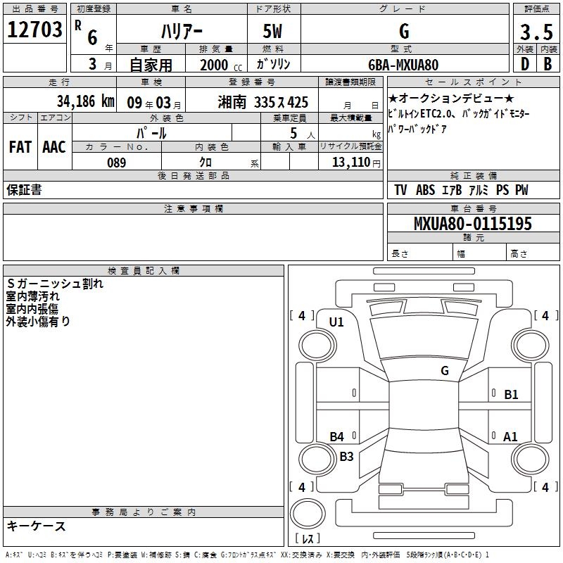 TOYOTA HARRIER