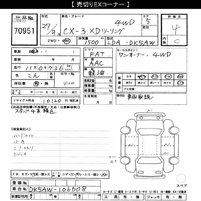MAZDA CX-3