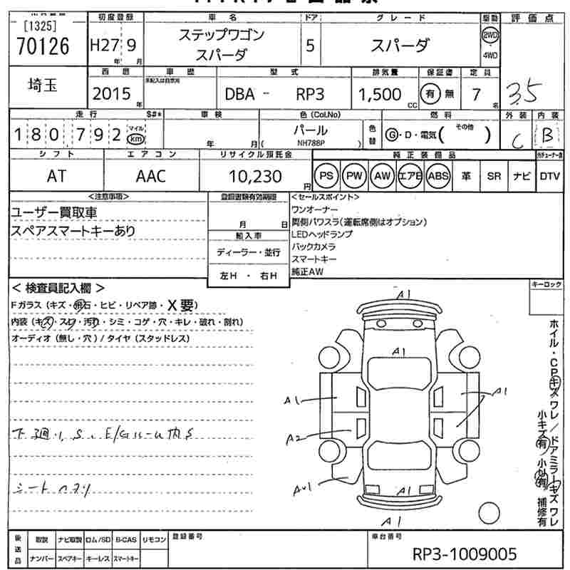 HONDA STEPWGN