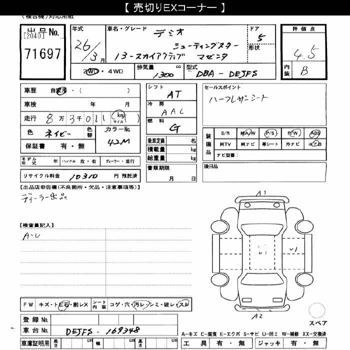 MAZDA DEMIO