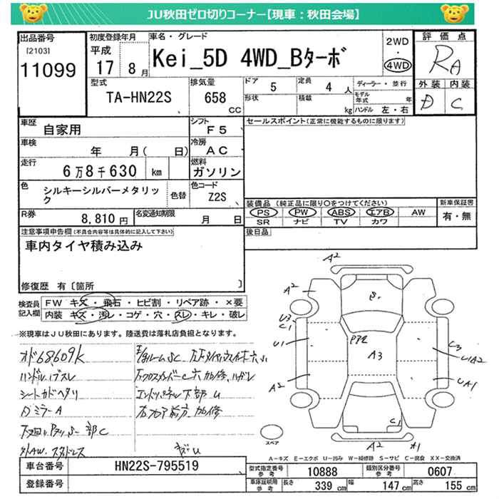 SUZUKI KEI