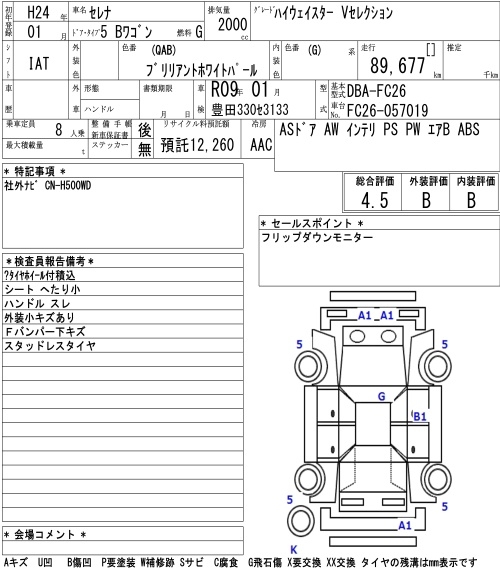 NISSAN SERENA