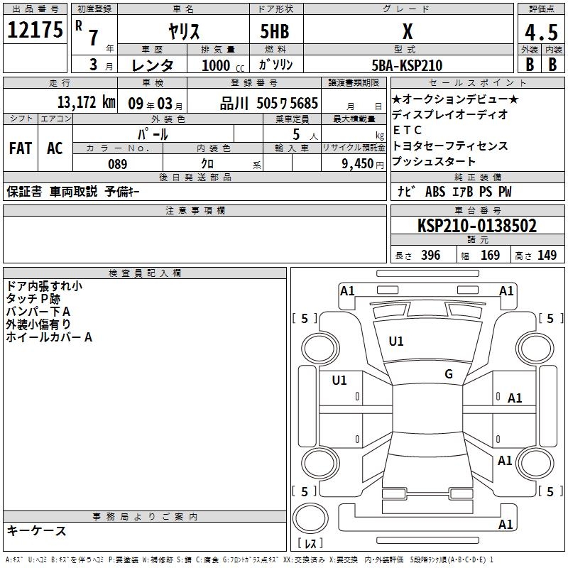 TOYOTA YARIS