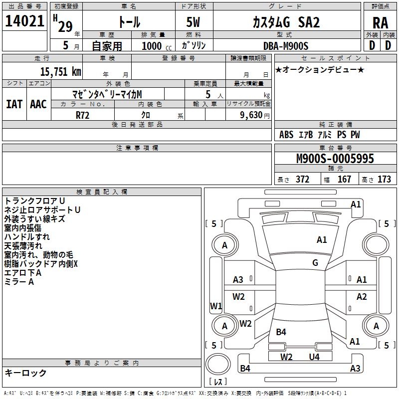 DAIHATSU THOR