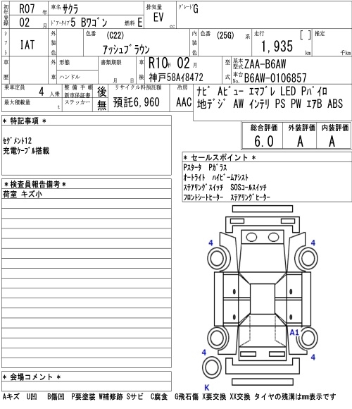NISSAN SAKURA