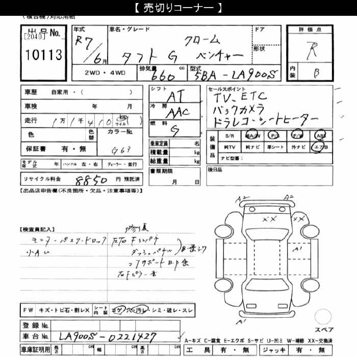 DAIHATSU TAFT