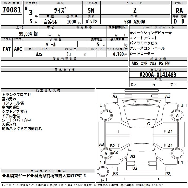 TOYOTA RAIZE
