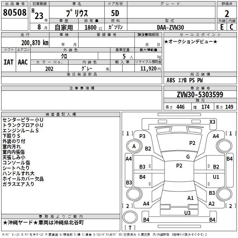 TOYOTA PRIUS