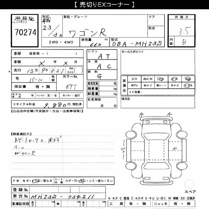SUZUKI WAGON R