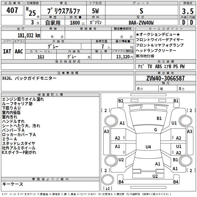TOYOTA PRIUS ALPHA