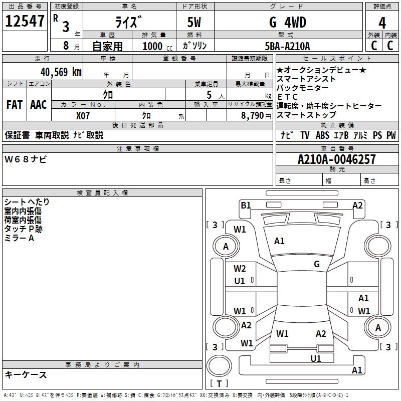 TOYOTA RAIZE
