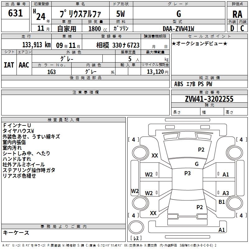TOYOTA PRIUS ALPHA