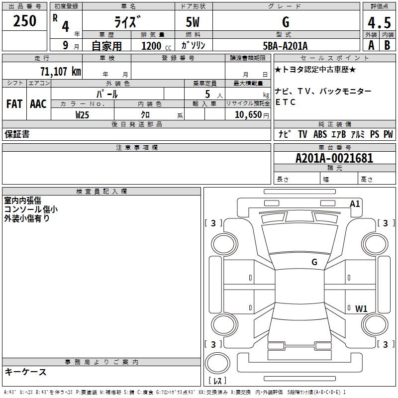 TOYOTA RAIZE