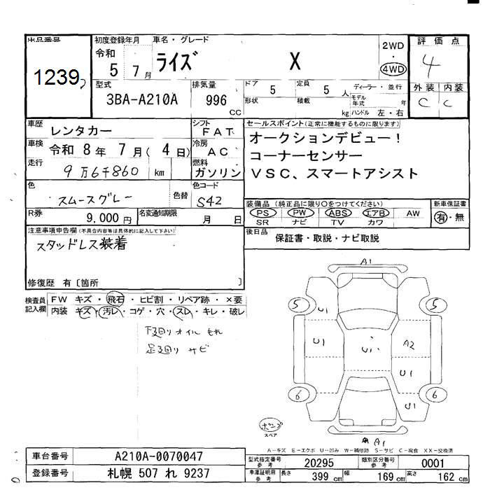 TOYOTA RAIZE