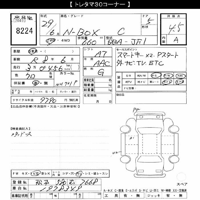 HONDA N-BOX