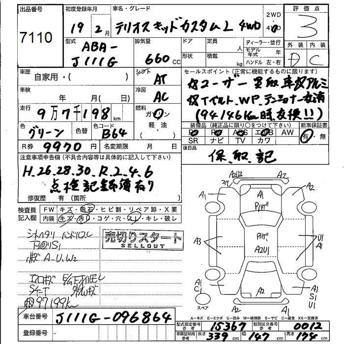 DAIHATSU TERIOS KID