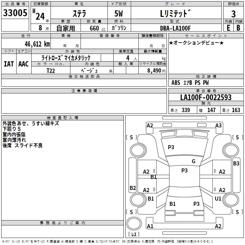 SUBARU STELLA