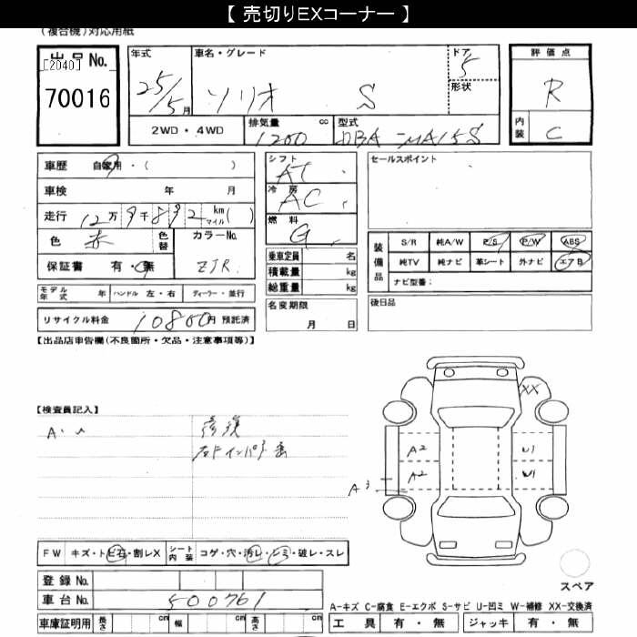 SUZUKI SOLIO