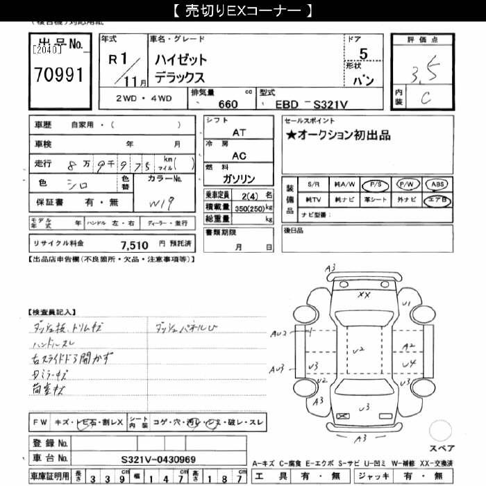 DAIHATSU HIJET