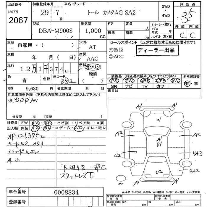 DAIHATSU THOR