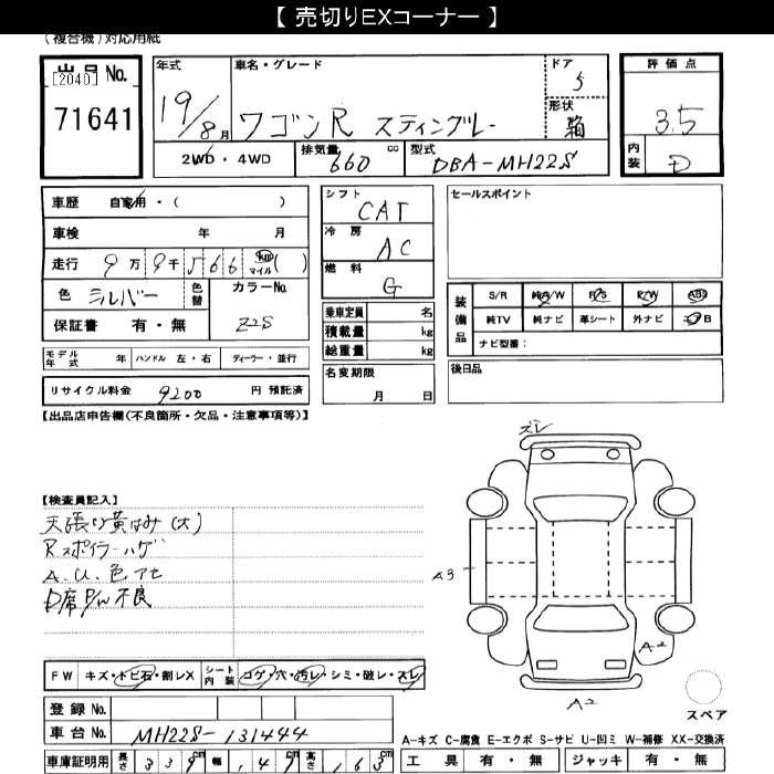 SUZUKI WAGON R