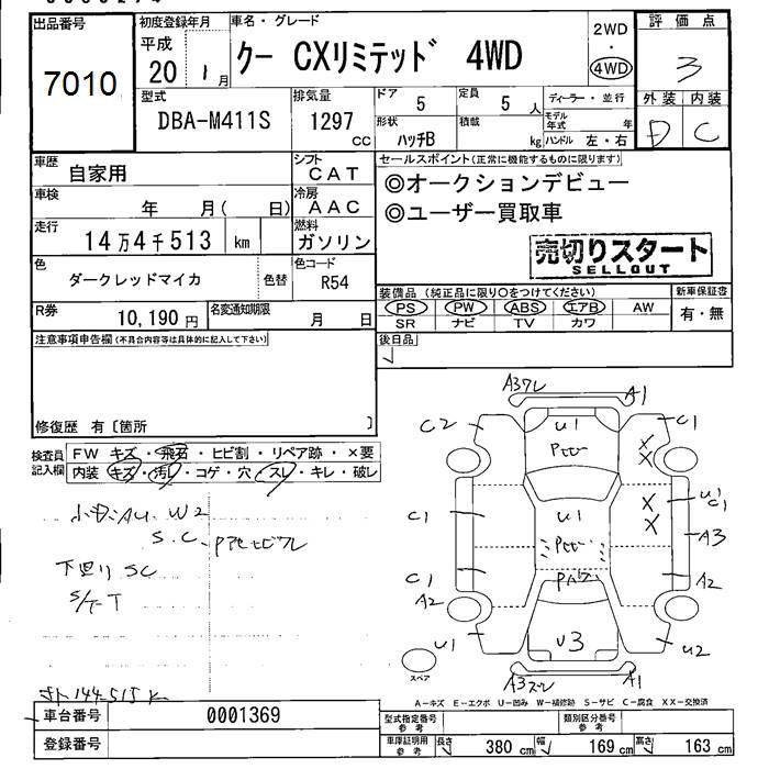 DAIHATSU COO