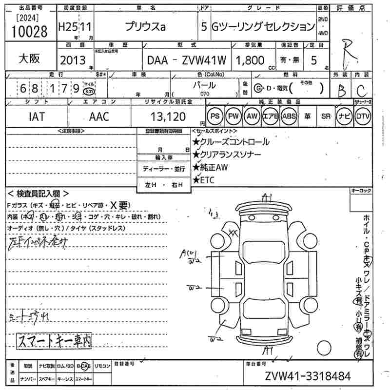 TOYOTA PRIUS ALPHA