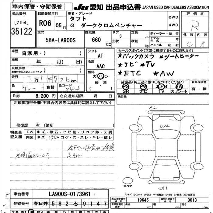DAIHATSU TAFT