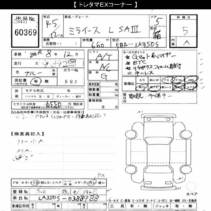 DAIHATSU MIRA E:S
