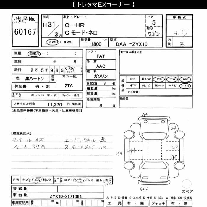 TOYOTA C-HR