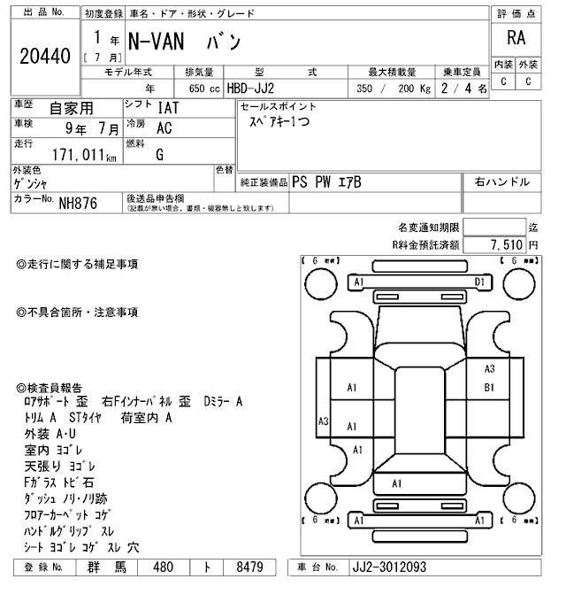 HONDA N-VAN