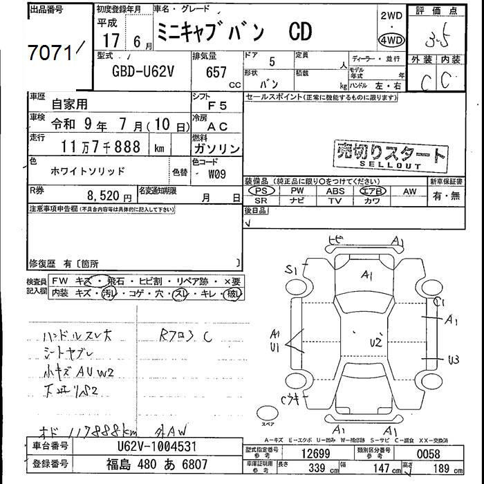 MITSUBISHI MINICAB