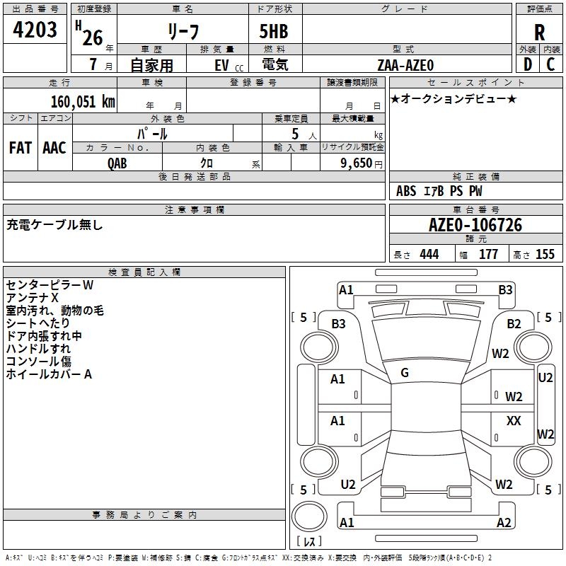 NISSAN LEAF