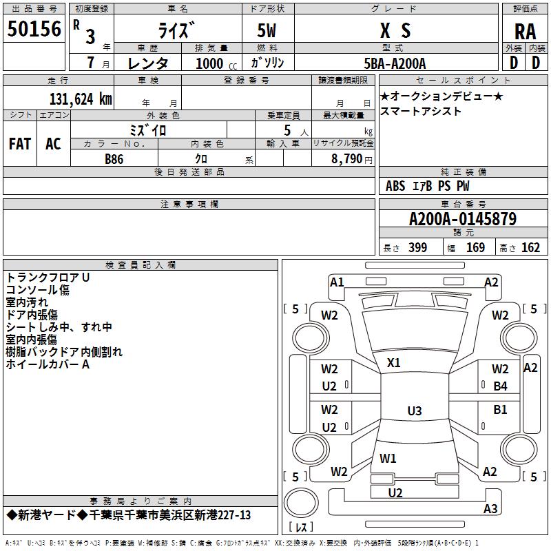 TOYOTA RAIZE