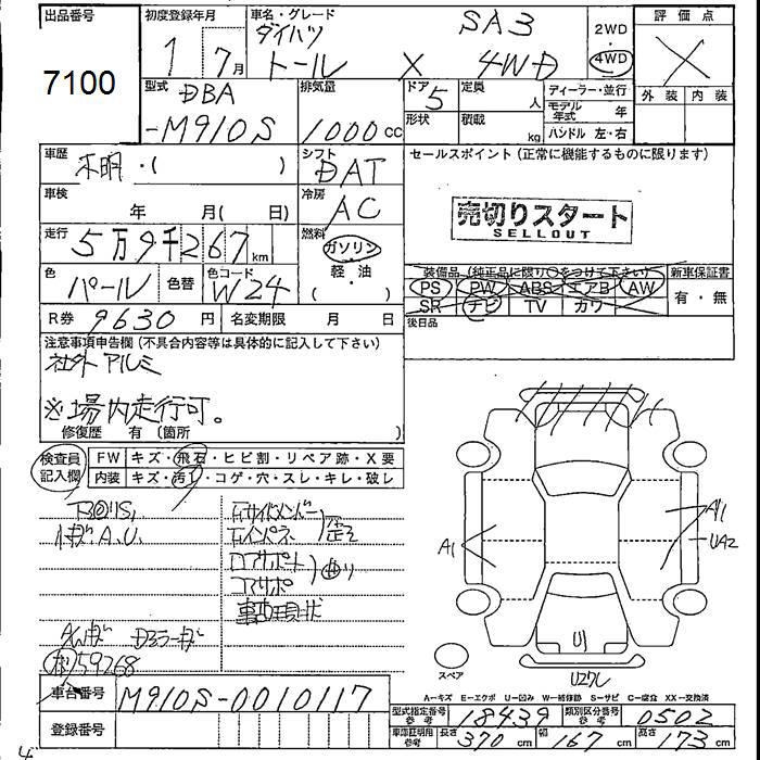 DAIHATSU THOR