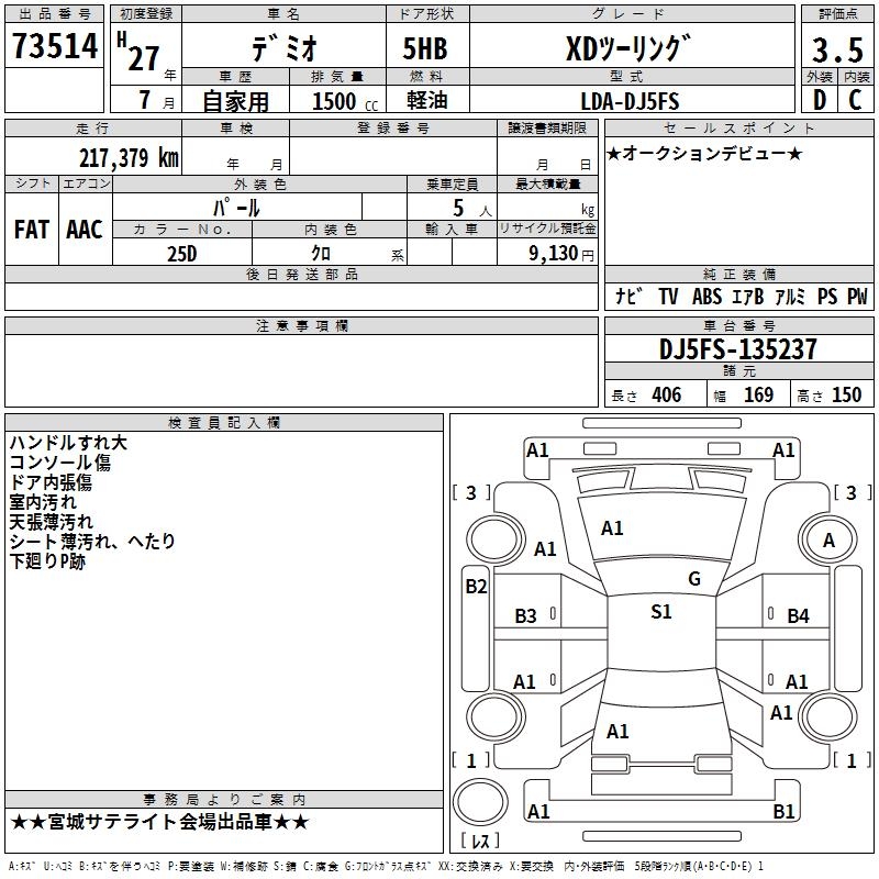 MAZDA DEMIO