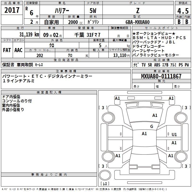 TOYOTA HARRIER