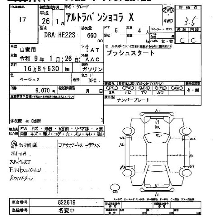 SUZUKI ALTO LAPIN
