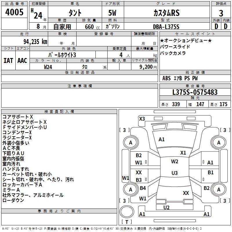 DAIHATSU TANTO