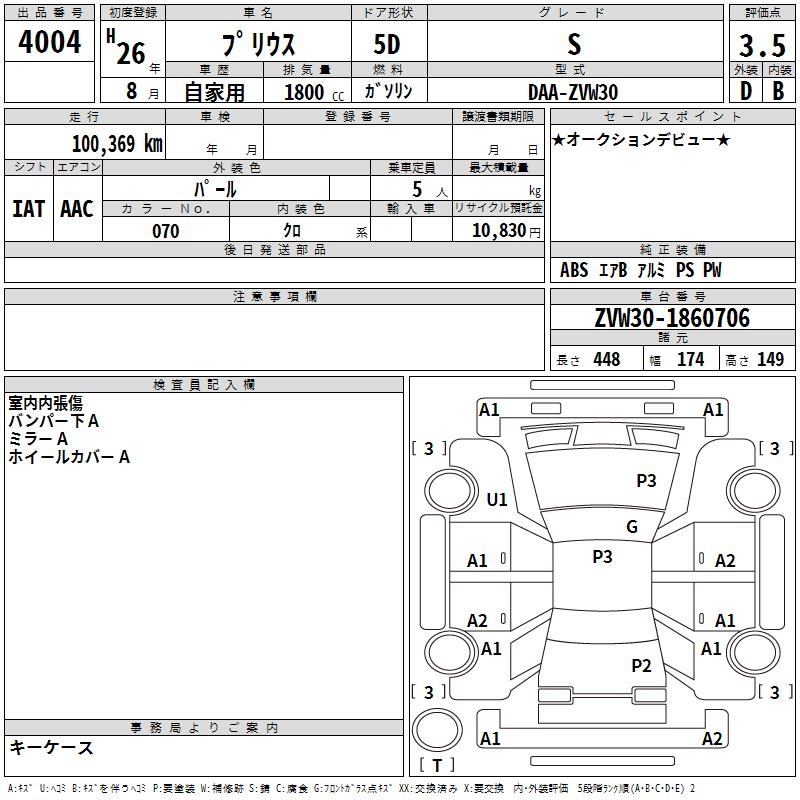 TOYOTA PRIUS