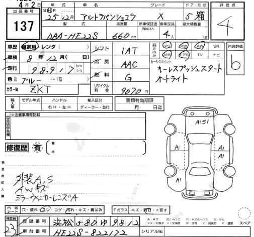 SUZUKI ALTO LAPIN