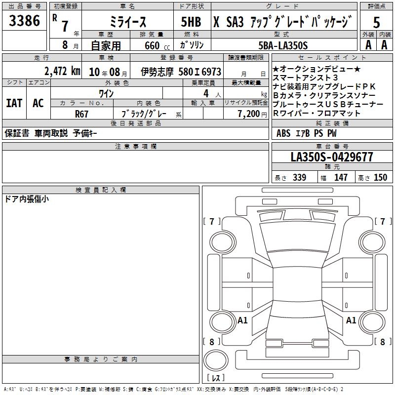 DAIHATSU MIRA E:S