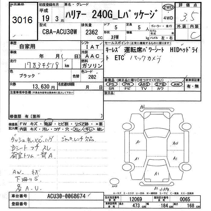 TOYOTA HARRIER