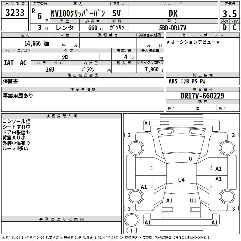 NISSAN NV100 CLIPPER