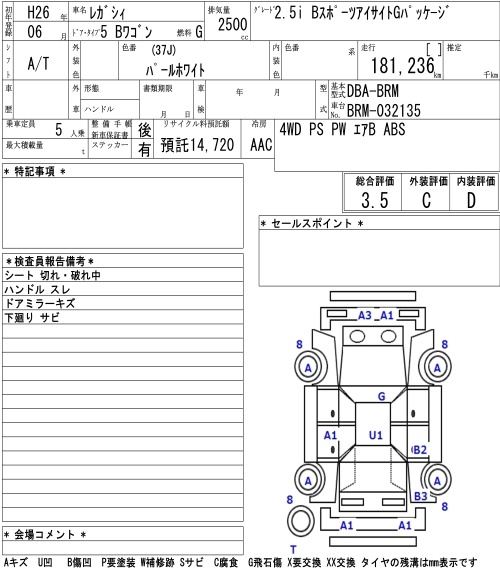 SUBARU LEGACY